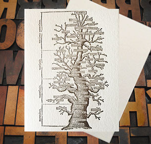 Letterpress Card with an image of the tree of life with labels